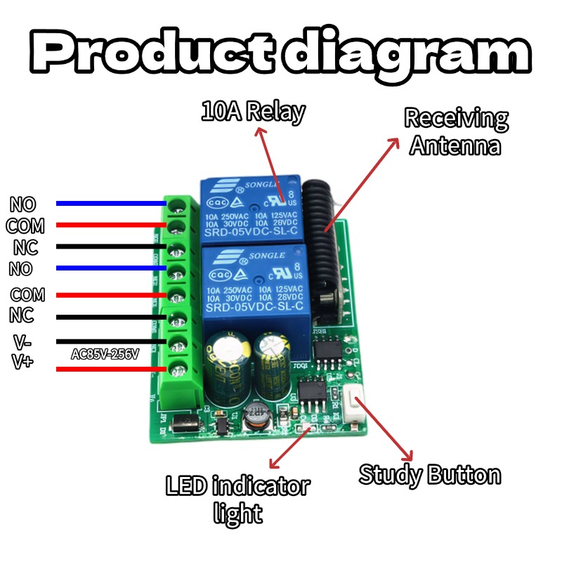 2-Channel 433MHz RF Wireless R - đánh giá và giá 433Mhz Receiver Module