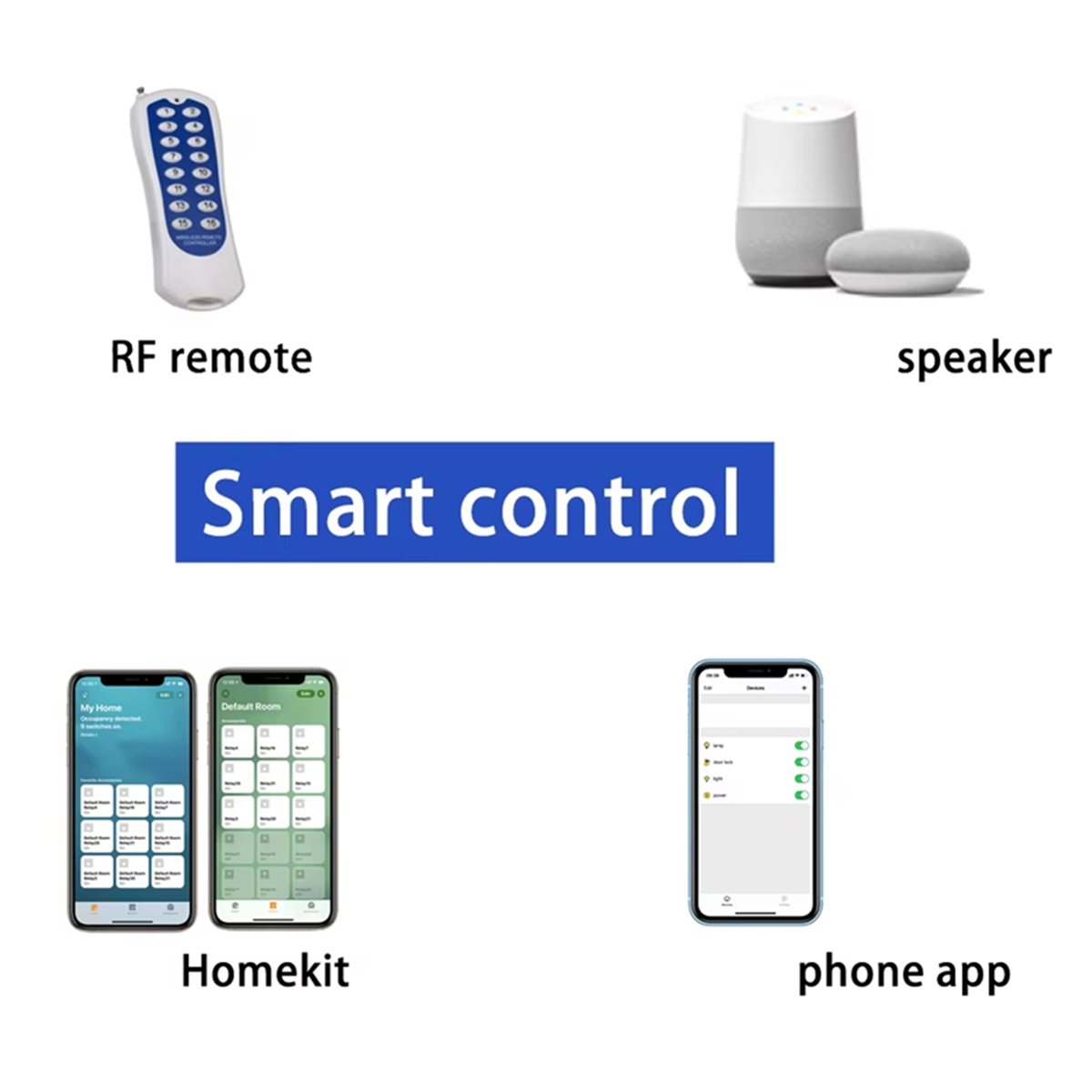 KC868-A6 Development Board MQT - đánh giá và giá Home Automation Systems Diy
