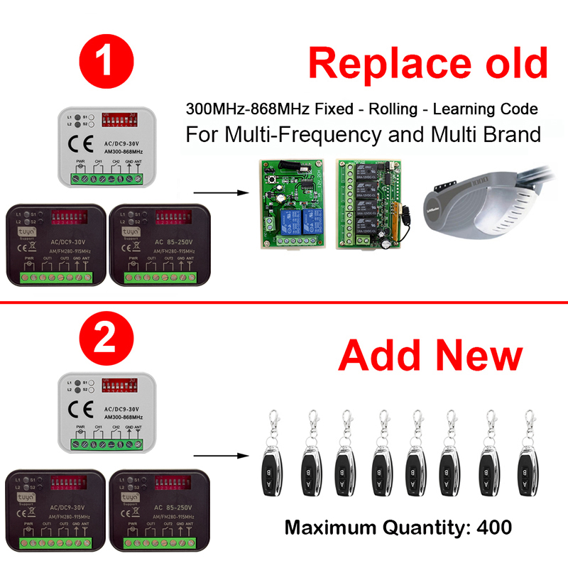 New RX MULTI 300-868MHz Tuya W - đánh giá và giá 433Mhz Receiver Module