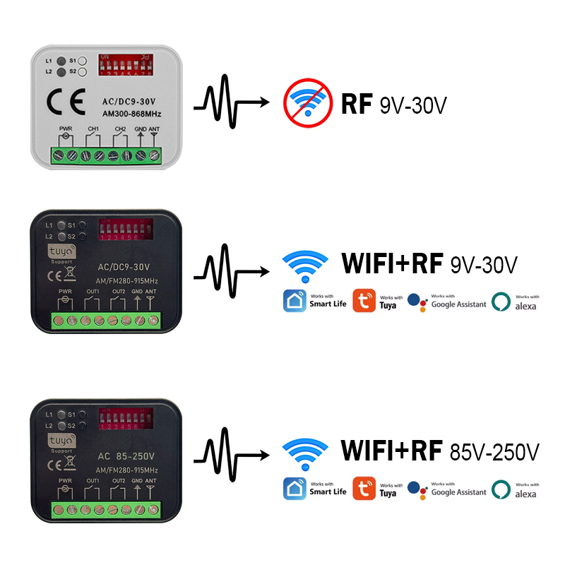 New RX MULTI 300-868MHz Tuya W - đánh giá và giá 433Mhz Receiver Module